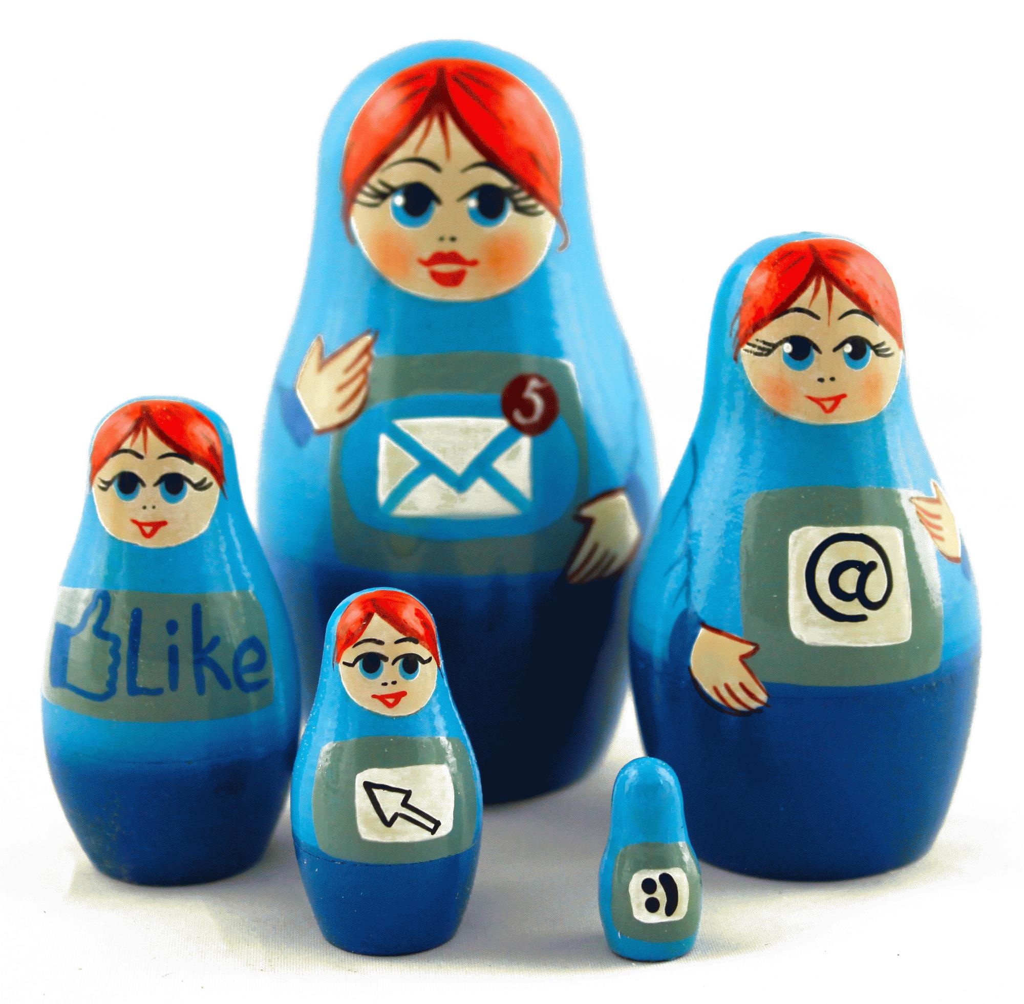 Social Media Matryoshka