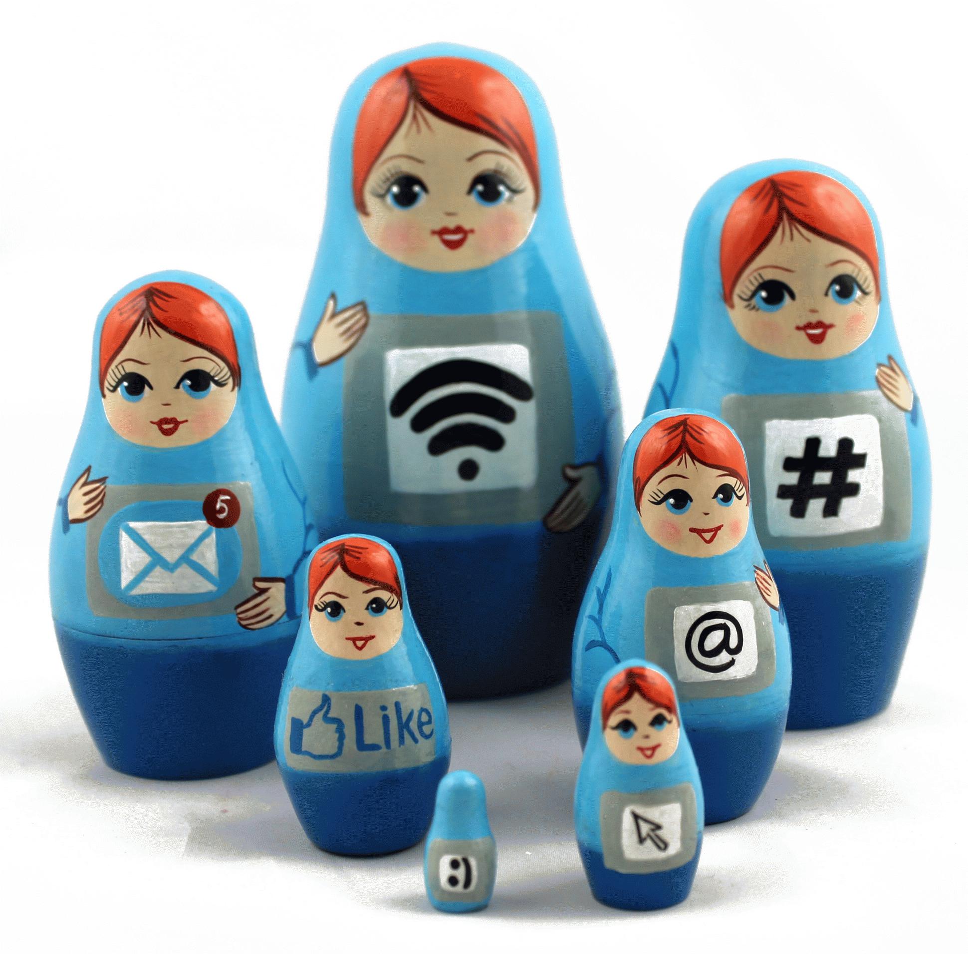 Modern Social Media Matryoshka